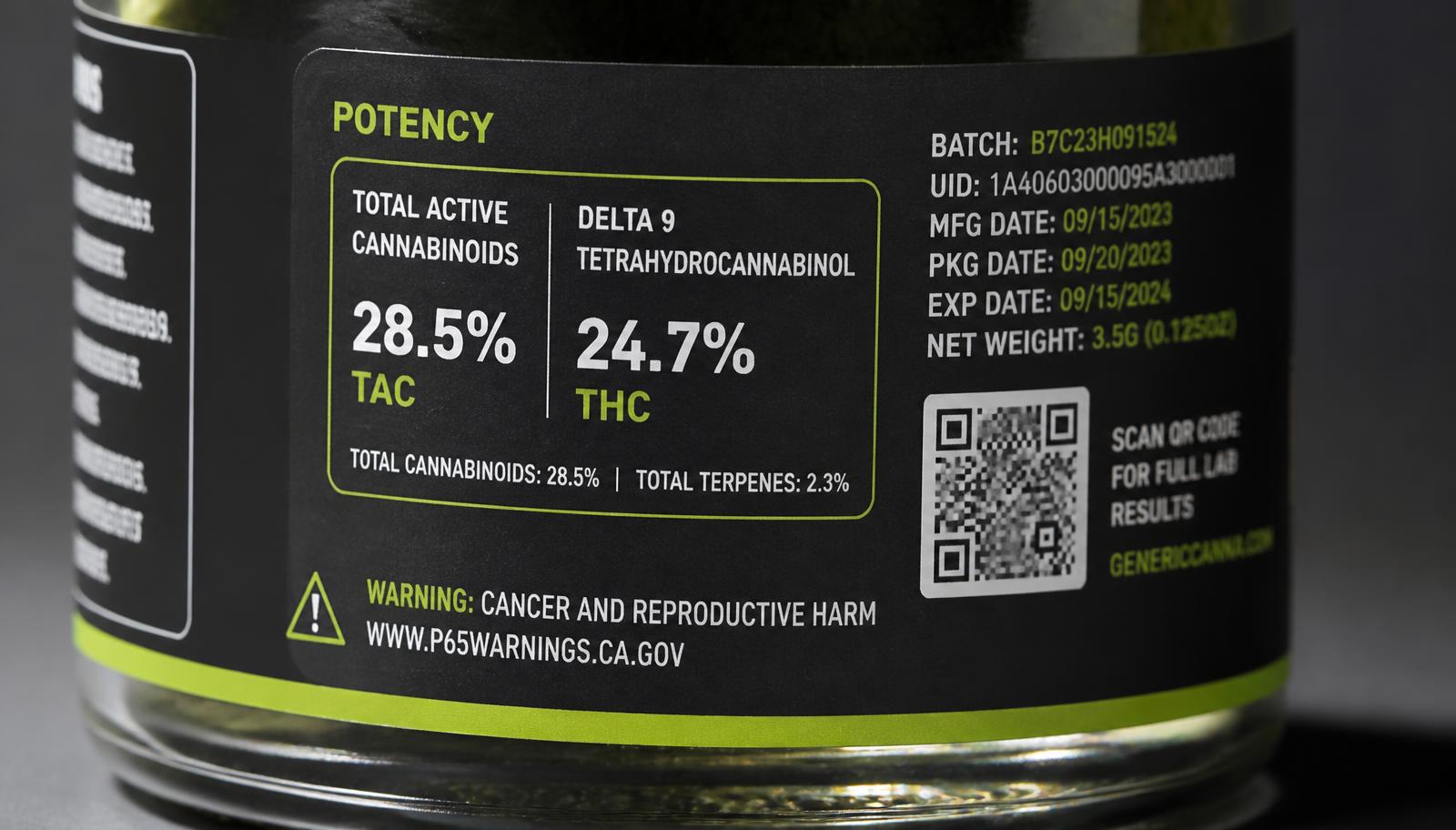 What Does TAC Mean on a Cannabis Label?